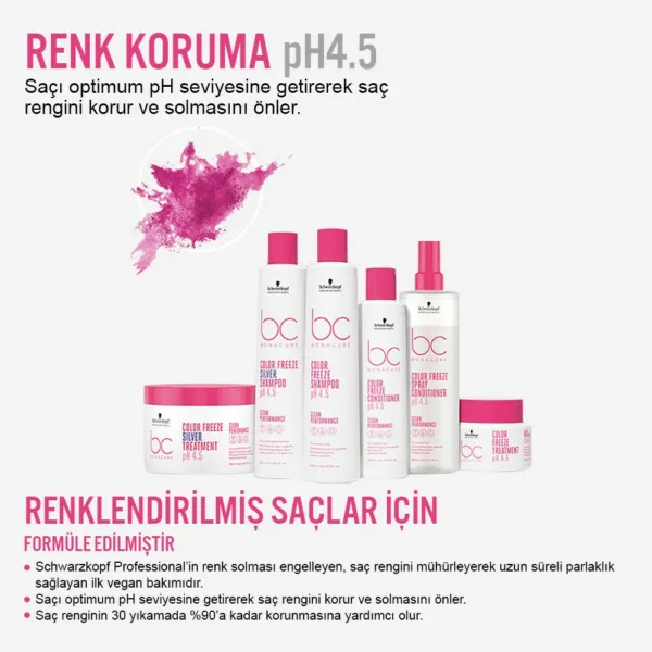 Schwarzkopf Renk Koruyucu Şampuan Seti