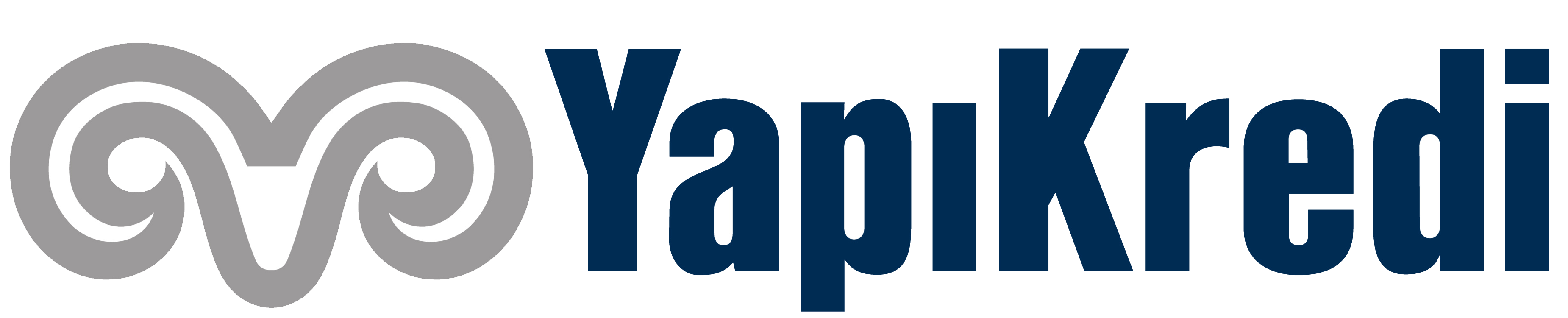 Yapı Kredi Bankası Yapı Kredi Bankası